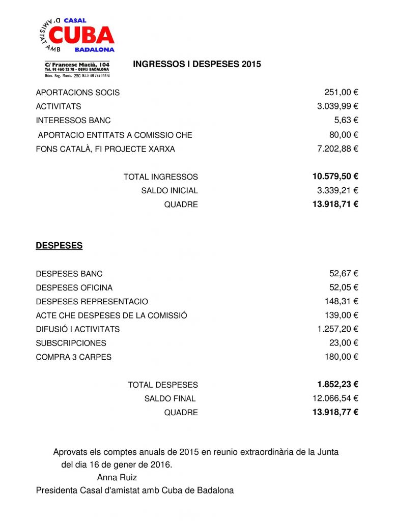 cuentas-20151